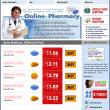 Viele Online-Apotheken verkaufen laut Brandjacking Index von MarkMonitor zweifelhafte Medikamente