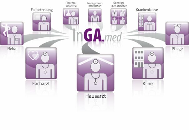 Hilfe für die “Knochen-Docs”: Neue Software InGAmed Ortho verbessert die Qualität der Versorgung in der Endoprothetik