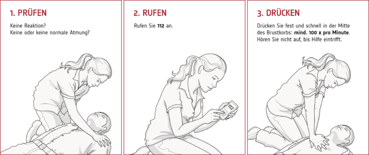 5.000 Menschen sterben jährlich, weil Anwesende nicht helfen – das soll sich jetzt ändern!