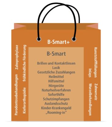 Barmenia Krankenversicherung mit neuen Tarifen in der GKV-Ergänzungsversicherung Kindgerechte Tarife / Transparente Bedingungen / Neue Kündigungsmöglichkeiten