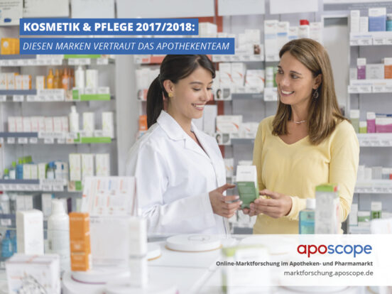 Neue Studie bestellen: Kosmetik & Pflege 2017/2018 – Diesen Marken vertraut das Apothekenteam