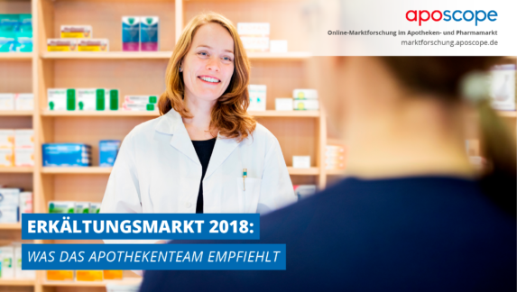 Neue Studie “Erkältungsmarkt 2018: Was das Apothekenteam empfiehlt”