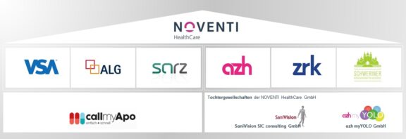 NOVENTI Group gründet Europas größtes Abrechnungsunternehmen im Gesundheitswesen und führt Apotheken-Rechenzentren unter einem Dach zusammen
