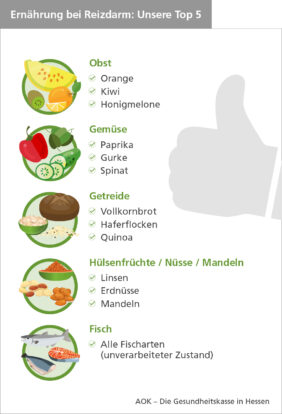 Reizdarmsyndrom: Die Top 5 der FODMAP-armen Lebensmittel