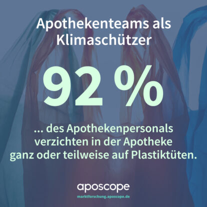 Nein zu Plastik: Apothekenteams als Klimaschützer