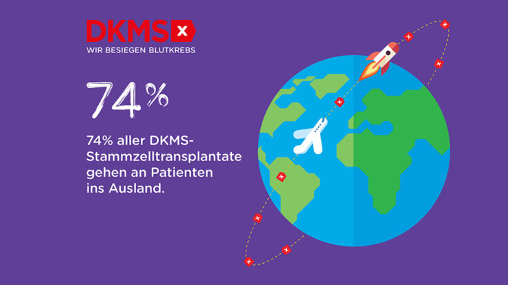 Gemeinsam sind wir stark: Die Arbeit der DKMS während der Coronakrise