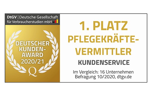 Hausengel erhält erneut Auszeichnung für den besten Kundenservice