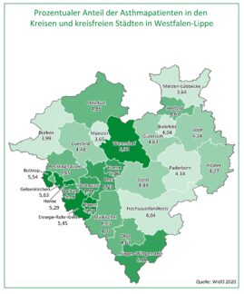 AOK-Gesundheitsatlas Asthma vorgestellt: Große regionale Unterschiede in Westfalen-LippeKein erhöhtes Corona-Infektionsrisiko für Asthmapatienten