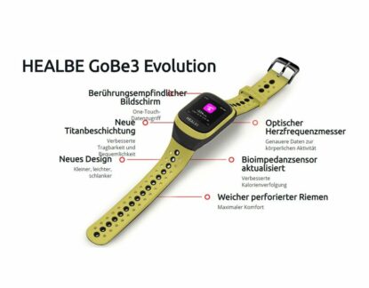 Automatischer Kalorientracker Healbe GoBe3 Evolution