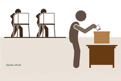 Parteimitglied, Wahlkampfhelfer, Parteispender: Politik unterstützen und Steuern sparen