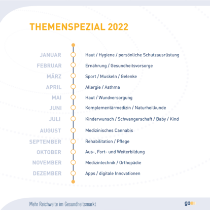 Unser Themenspezial 2022 – erfolgreiche Pressearbeit mit GESUNDHEIT ADHOC