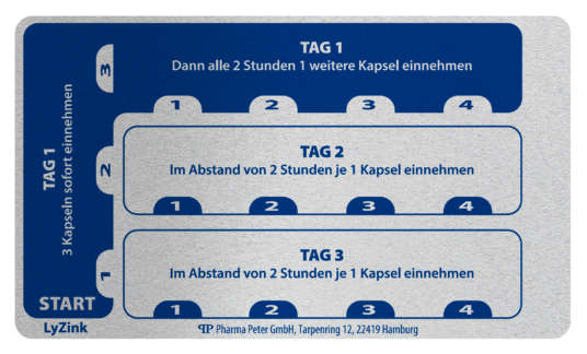 LyZink® – die 3-Tage-Kur von innen zur Ernährung bei Lippenherpes