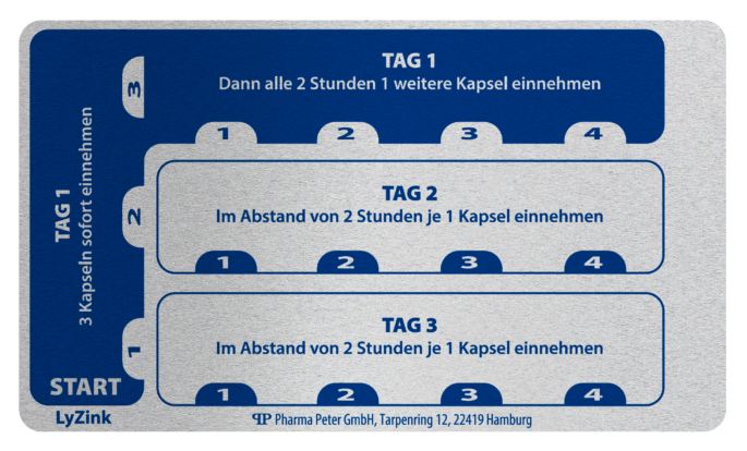 LyZink® – die 3-Tage-Kur von innen zur Ernährung bei Lippenherpes