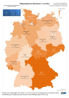 Freigemeinnützige Krankenhäuser: Abschlussstark bei Pflegebudgets