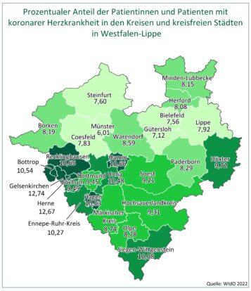 AOK-Gesundheitsatlas: Große regionale Unterschiede bei Herzerkrankung KHK in Westfalen-Lippe Erhöhtes Risiko für schwere Verläufe einer Covid-19-Erkrankung bei KHK-Betroffenen