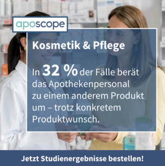 Kosmetik und Pflege 2023: Diesen Marken vertraut das ApothekenteamKosmetikstudie von aposcope: Beratung in der Apotheke hat großen Einfluss auf Produktwahl der Kund:innen