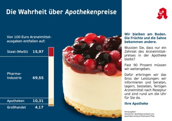 Apotheker klären über Preisgestaltung bei Arzneimitteln auf