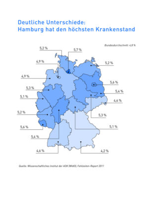 Mit dem Chef als Partner sind Mitarbeiter gesünder