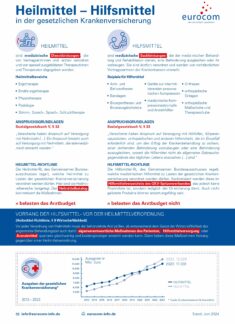 Hilfsmittel und Heilmittel in der gesetzlichen Krankenversicherung – neues Infoblatt für die ärztliche Praxis