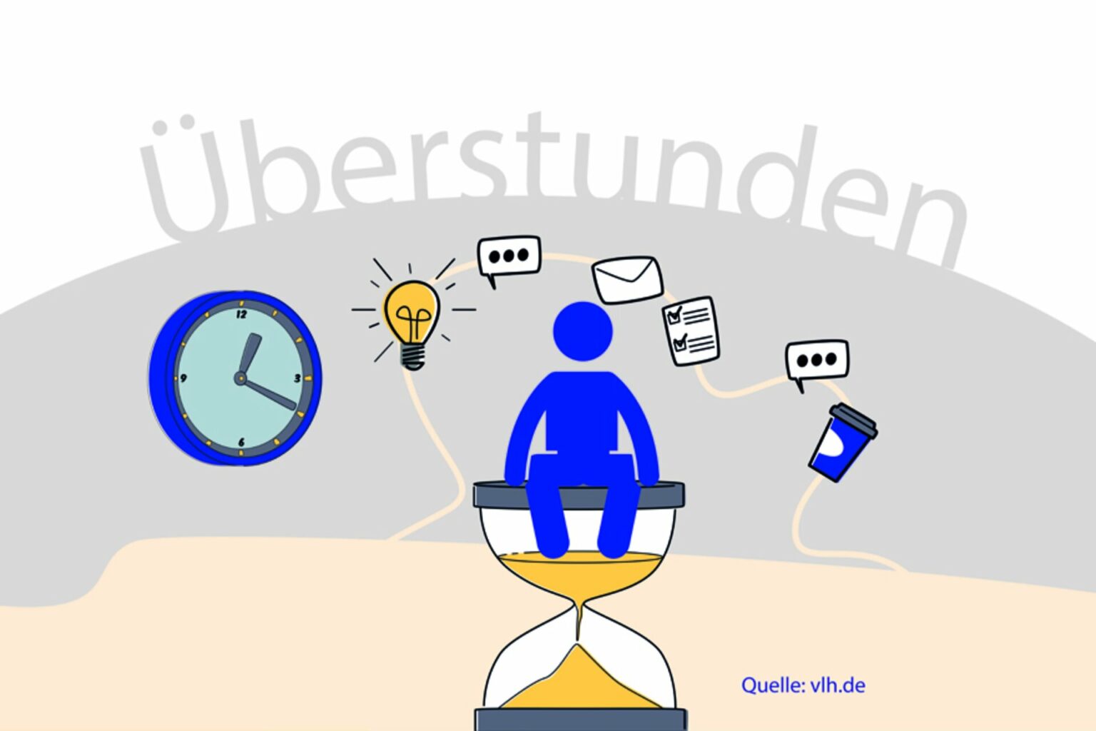 Überstunden Wann Steuern fällig sind und wann nicht GESUNDHEIT ADHOC