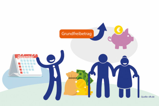 Erhöhter Grundfreibetrag sorgt für mehr Geld im Dezember