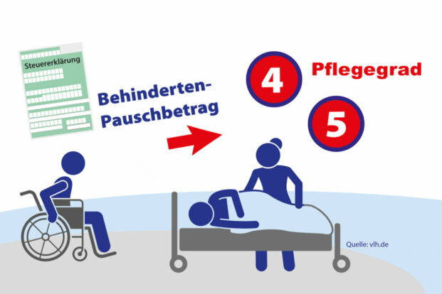 Behinderten-Pauschbetrag: Auch für Menschen mit Pflegegrad 4 oder 5