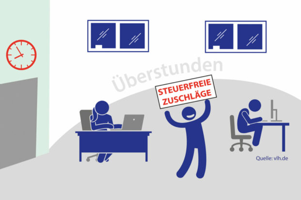 Überstunden: Steuerfreie Zuschläge geplant – manche gibt es schon jetzt
