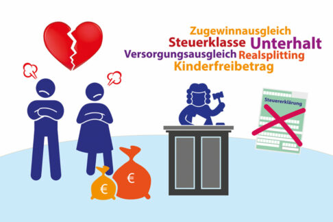 Scheidung und Steuern: Was nach dem Ehe-Aus wichtig ist