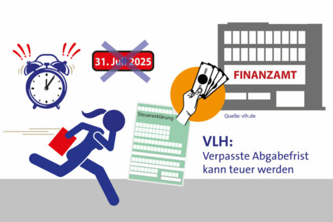 Abgabefrist für Steuererklärung verpasst – was nun?