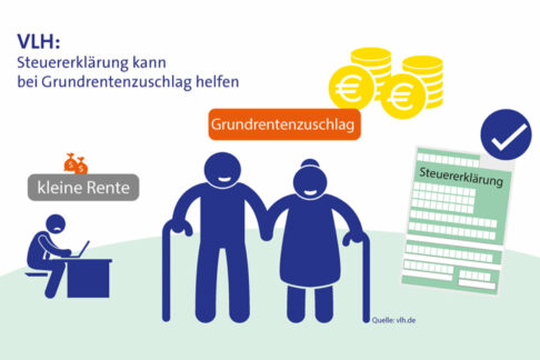 Grundrentenzuschlag: Eine Steuererklärung kann helfen