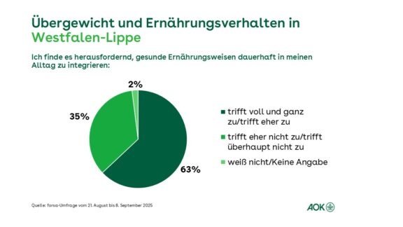AOK-Chef Ackermann: „Die Politik muss die Rahmenbedingungen neu gestalten.“