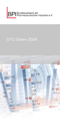 Neue Daten zu verschreibungsfreien Arzneimitteln:  Gesamtumsatz wächst, insbesondere bei Vitaminen und Mineralstoffen