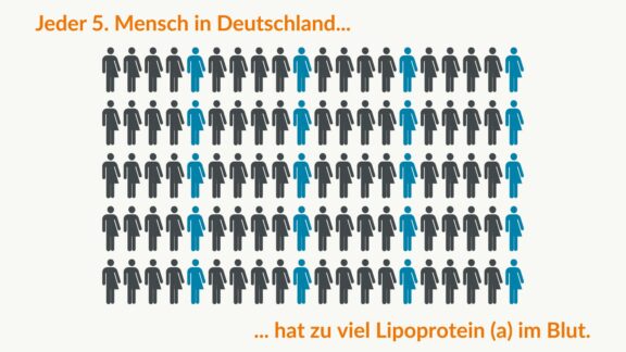 Schlaganfallprävention verbessern: Experten empfehlen stärkere Beachtung des Lipoprotein(a)-Wertes