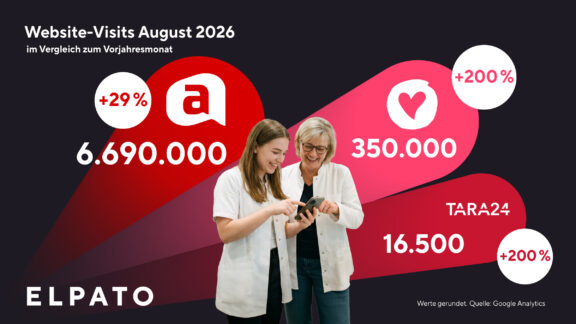 ELPATO: Drei Marken, ein Trend – starker Reichweitenzuwachs im August  